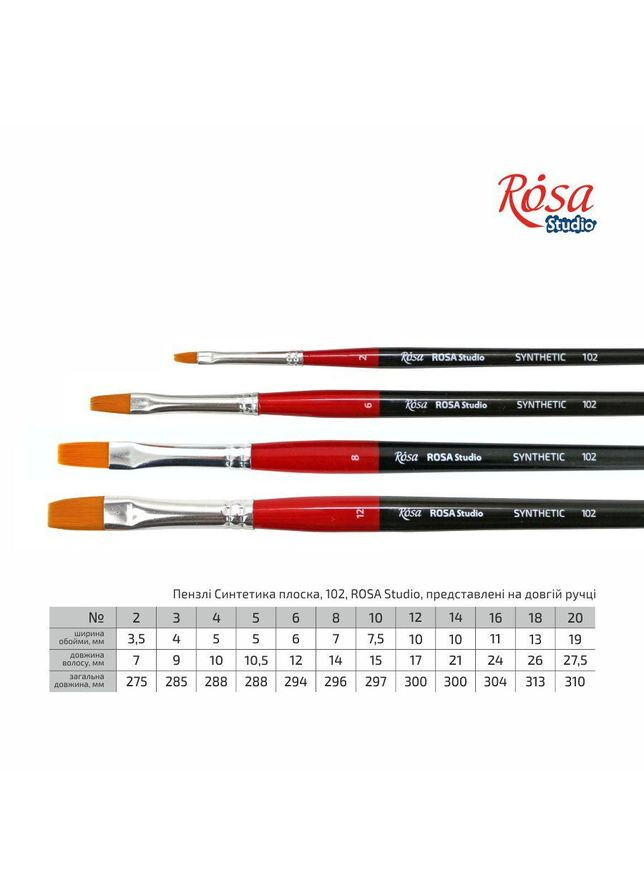 Пензель синтетика плоска 102 № 4 довга ручка Studio Rosa (362583625)