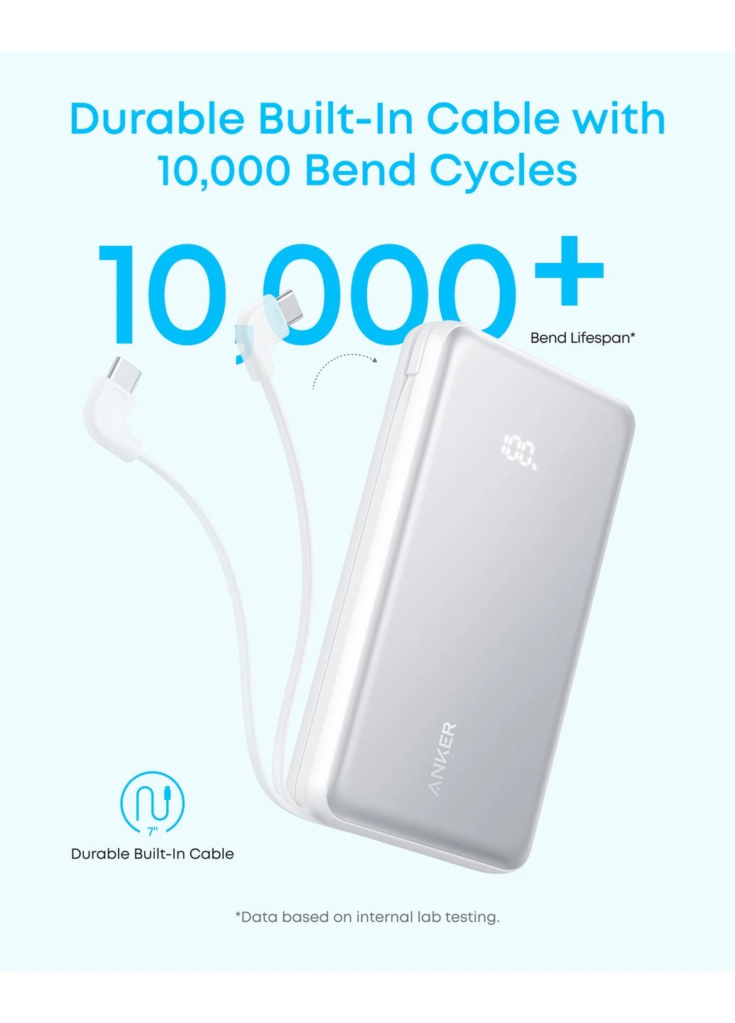 Внеш. акум. - 20000 mAh 22.5W Встроенный кабель USB-C (Черный) Anker (402287940)