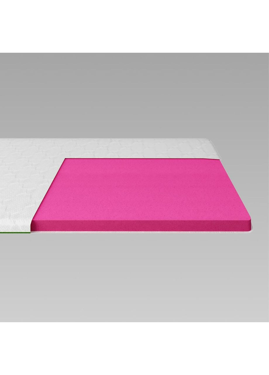 Топер ТМ Koala Nappy 80х190 см (ISM-051191) iSmart (369401390)