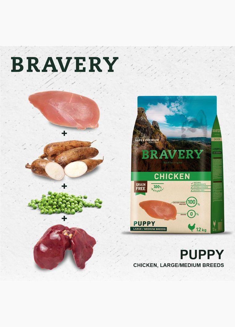 Сухой корм Chicken Puppy Large/Medium для щенков средних и крупных пород с курицей 12 кг (8436538946749) Bravery (315867913)