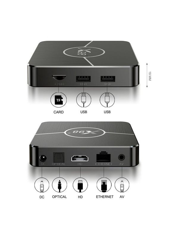 YouTV Пакет "Максимальний" на 12 місяців для п'яти пристроїв + Смарт ТВ приставка Plus 2/16 Гб Smart TV Box Android 11 X98 (338627423)