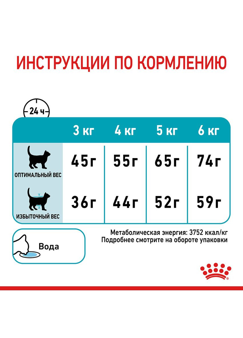 Корм для кішок Urinary Care для підтримки сечовидільної системи, 2 кг Royal Canin (303918513)