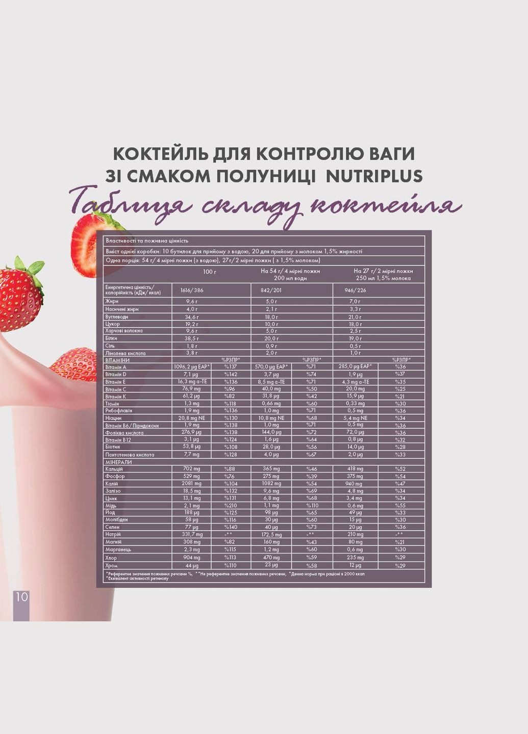 Порція коктейлю для контролю ваги зі смаком полуниці Nutriplus 26 г Farmasi (293082897)