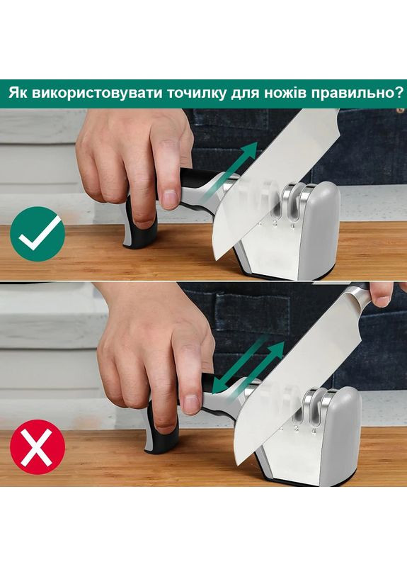 Універсальна ручна точилка для ножів і ножиць 4-в-1 Кухонна настільна механічна гострилка для професійної заточки своїми руками No Brand (372472594)