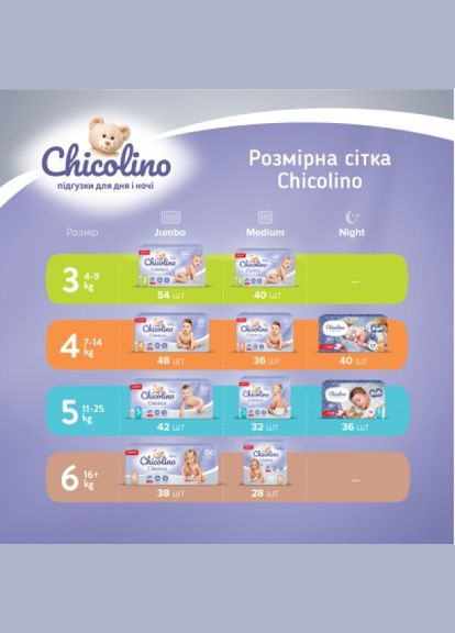 Підгузок (4823098410027) Chicolino розмір 6 (16+ кг) 38 шт (268141388)