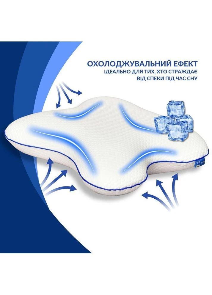 Подушка ортопедическая 58х50х12 см пена с эффектом памяти с наволочкой на молнии IDEIA (393546683)