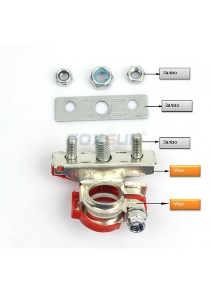 Аккумуляторные клеммы медные комплект 2 шт Евростандарт (М910045) Foxsur (302746896)