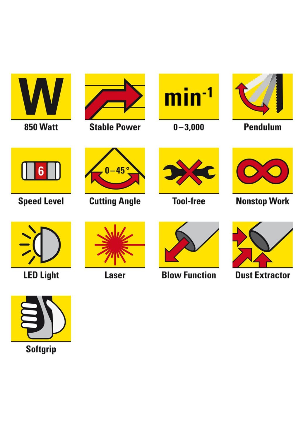 Лобзик електричний мережевий PJSS 13-230V (4425000104) Trotec (316232066)