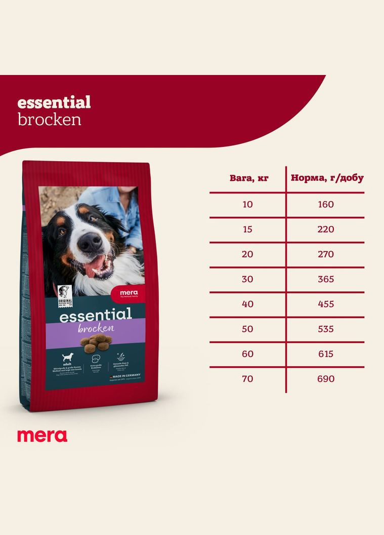 Сухий корм essential Brocken для собак з нормальним рівнем активності крупна крокета 2 кг (4025877613302) Mera (315868179)