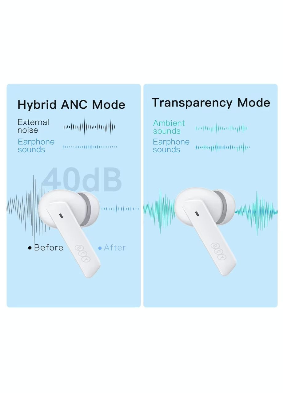 Гарнітура TWS HT05 Melobuds ANC BH21HT05A white QCY (322701426)