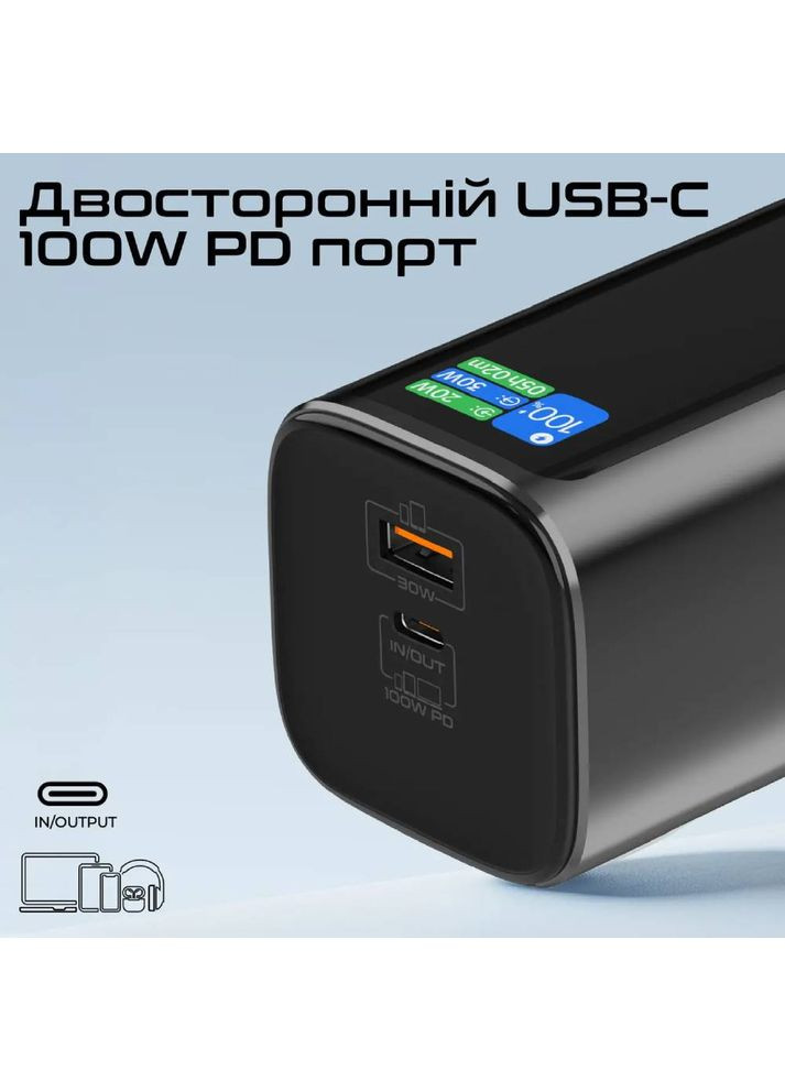 Powerbank 20000mAh Black (titan-130rc) Promate (335237600)