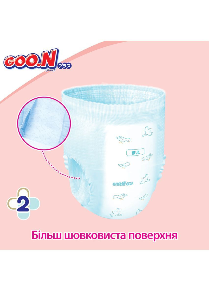 Підгузки-трусики Plus 6/XXL (13-28 кг), 28 шт. Goo.N 21001513 (366472109)
