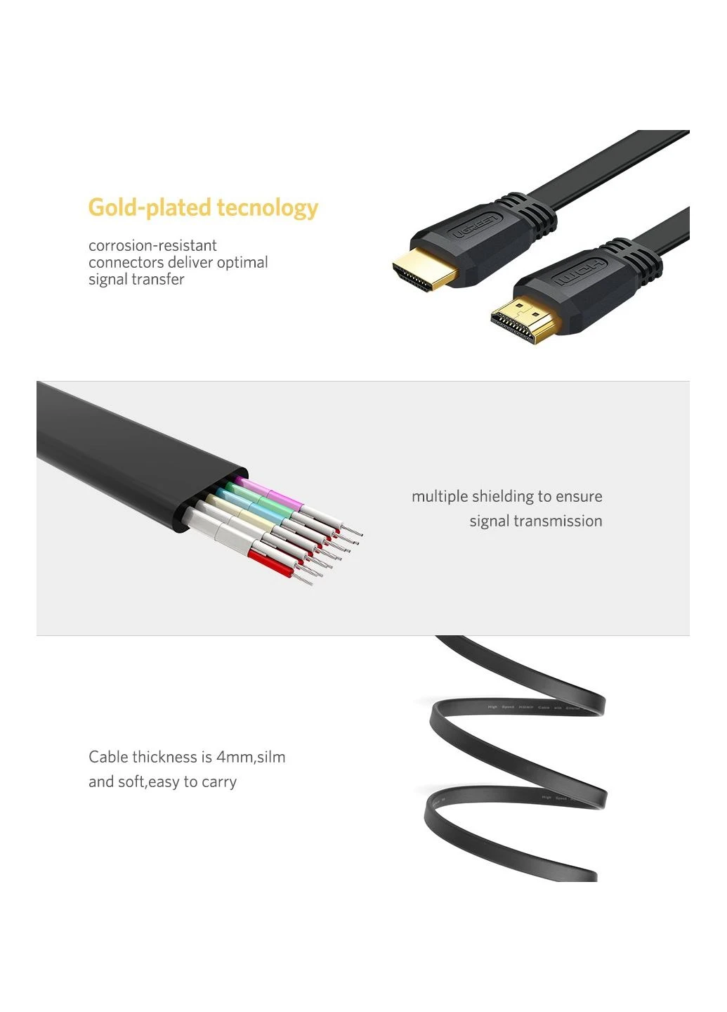 Кабель HDMI Flat Cable 1.5m (UGR-50819) Ugreen ED015 (371647411)