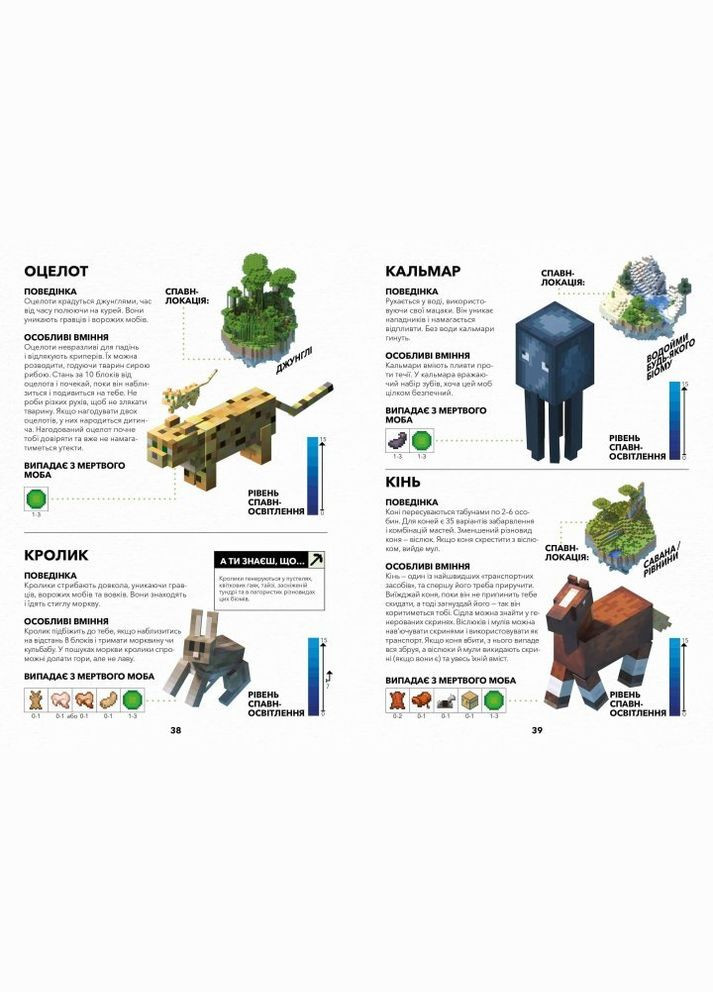 Книга MINECRAFT. Справочник Выживания 0943 shop (9786177940943) Артбукс (356527447)