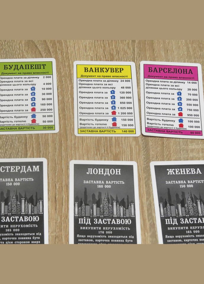 Детская настольная игра "Монополия люкс" 0260 от 8 лет Artos Games (334141601)