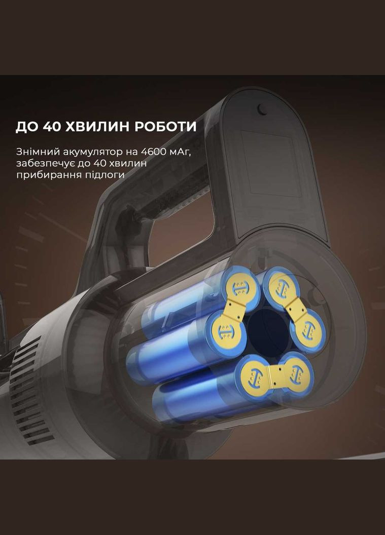 Аккумуляторный моющий пылесос HW11 Pro Max JIMMY (351559915)