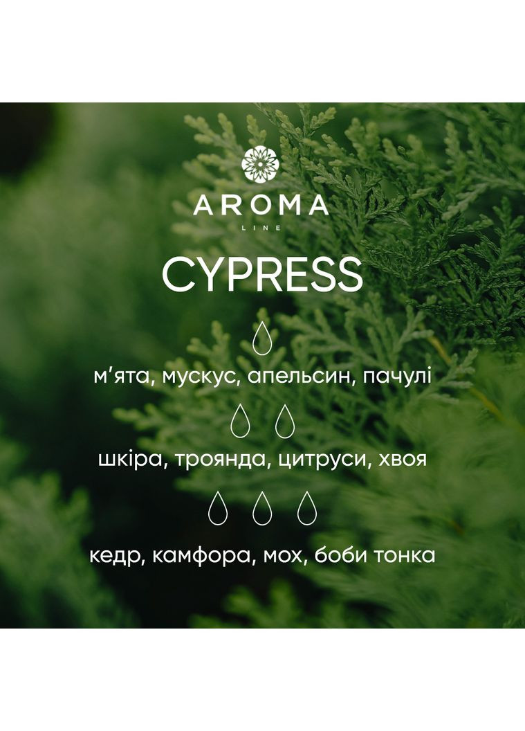 Аромат / Віддушка CYPRESS 50 гр - для свічок, аромадифузорів, рум-спреїв Aroma (316648587)