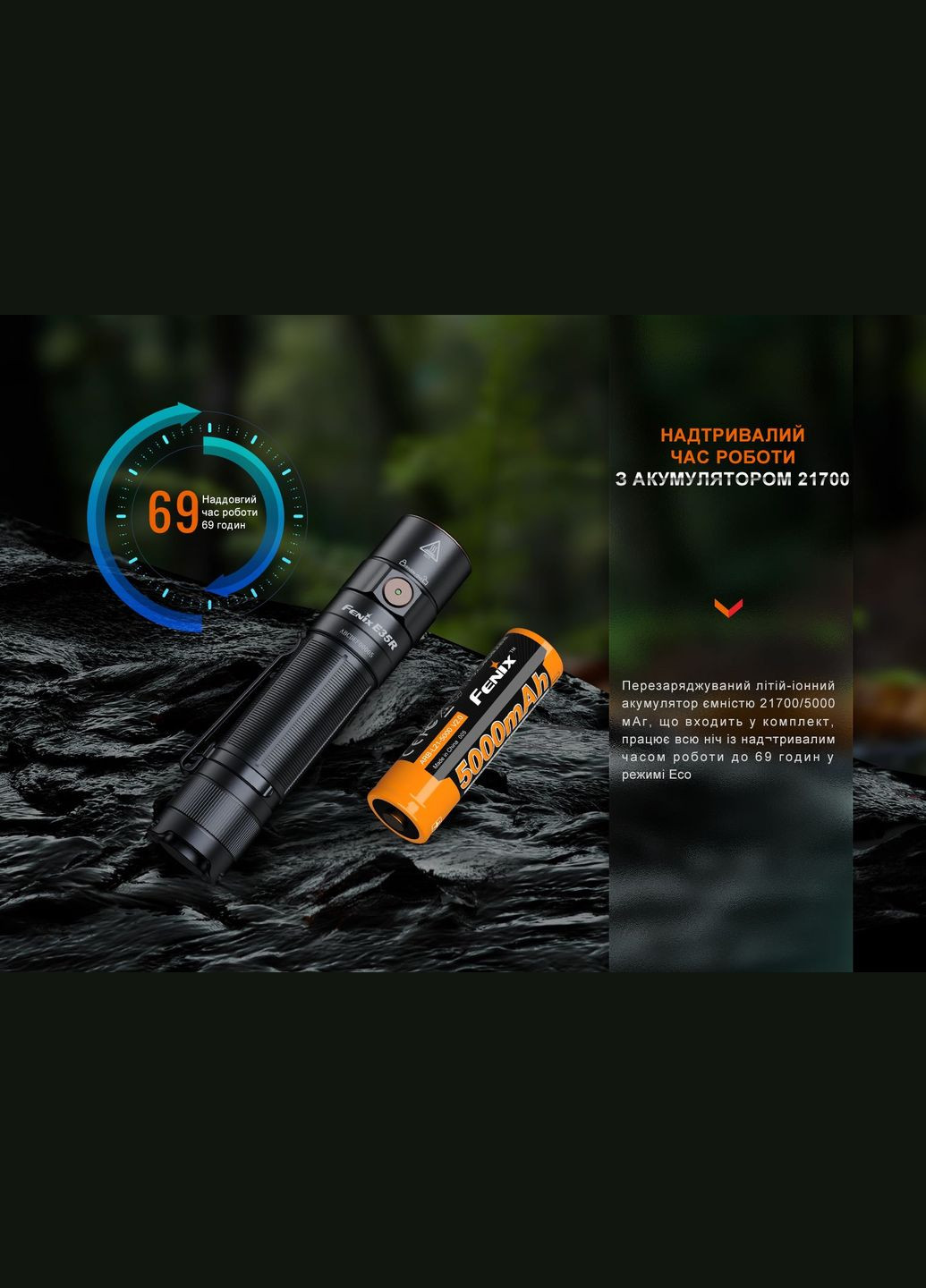 Фонарь ручной E35R Fenix (353505219)