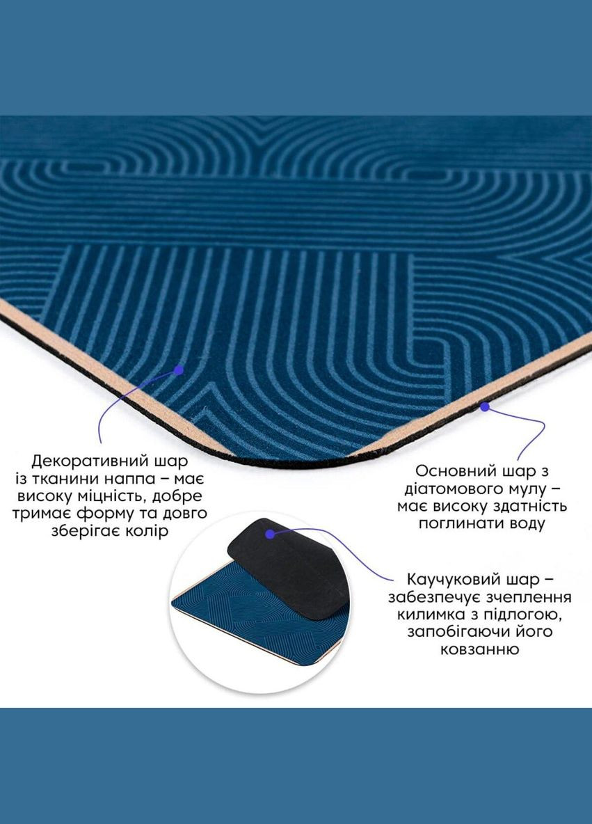 Влагопоглощающий коврик 40*60CM*3MM (D) SW-00002553 Sticker Wall (321990342)