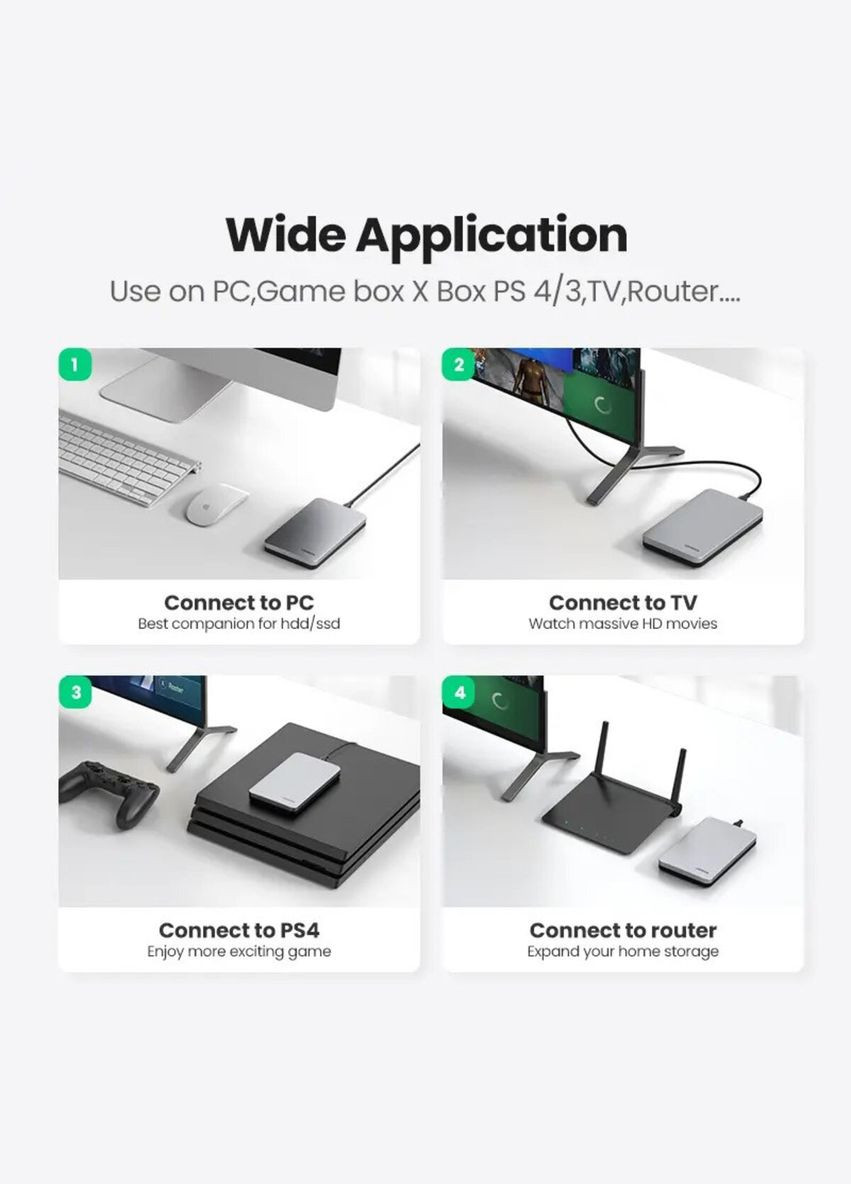 Зовнішня кишеня для накопичувача 2.5-Inch SATA External Hard Drive Enclosure(UGR-70499) Ugreen CM300 (346276071)