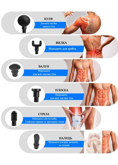 Массажный пистолет – перкуссионный массажер 20в1 + чехол 27x22 см HBC (372890190)