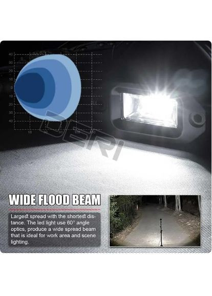 Світлодіодні прожекторні фари 3", білі, к-кт 2 шт No Brand (348334713)