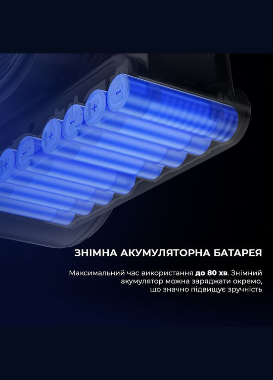 Аккумуляторный пылесос H10 Flex JIMMY (341487840)