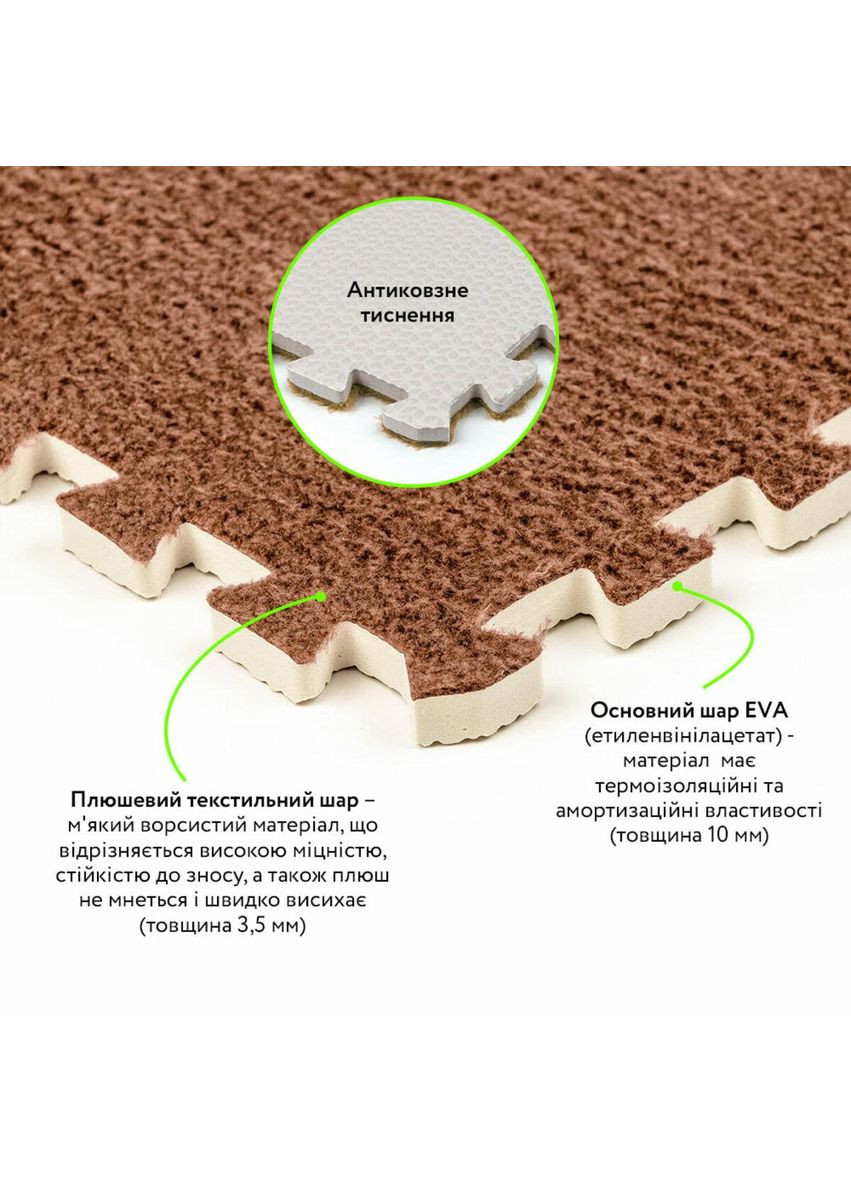 Пол-пазл плюшевый 30*30*1cm (D) SW-00002082 Sticker Wall (300241496)