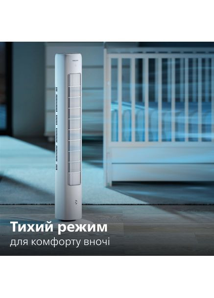 Вентилятор CX5535/00 Philips (360413029)