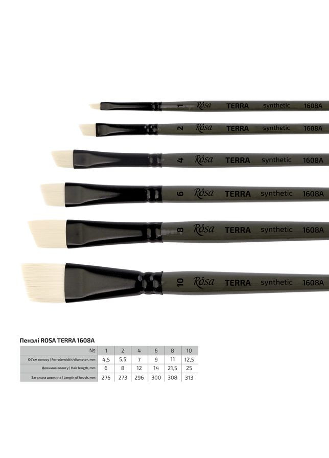 Кисть синтетика угловая TERRA 1608A №1 длинная ручка ROSA Роса (362584641)