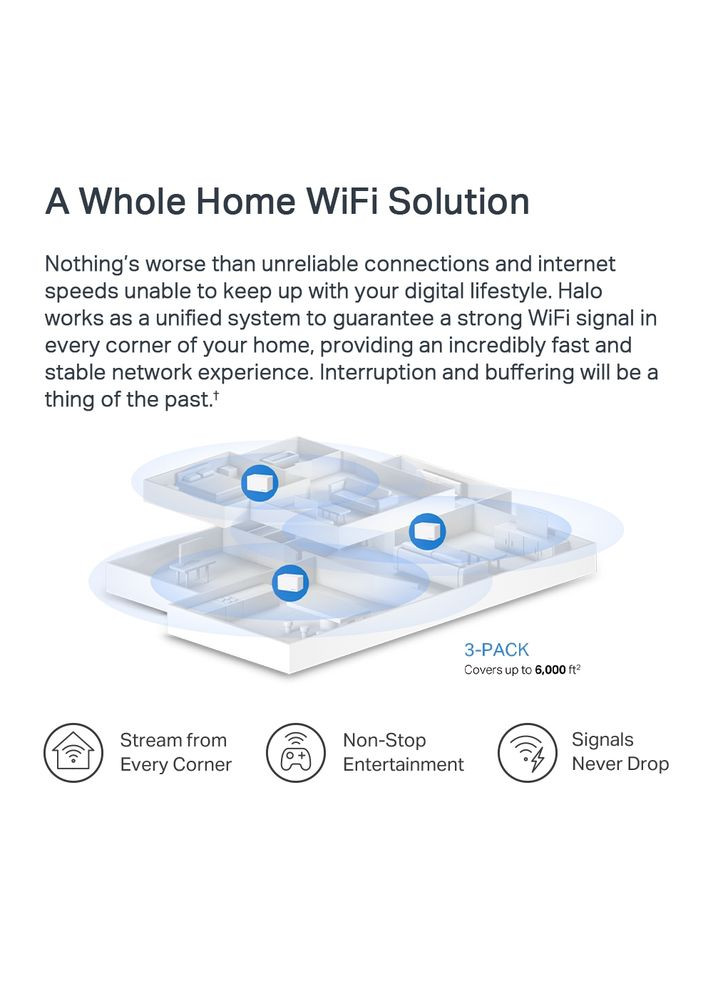 Маршрутизатор HALO H70X 2PK AX1800 3xGE LAN/WAN MESH Mercusys (316390304)