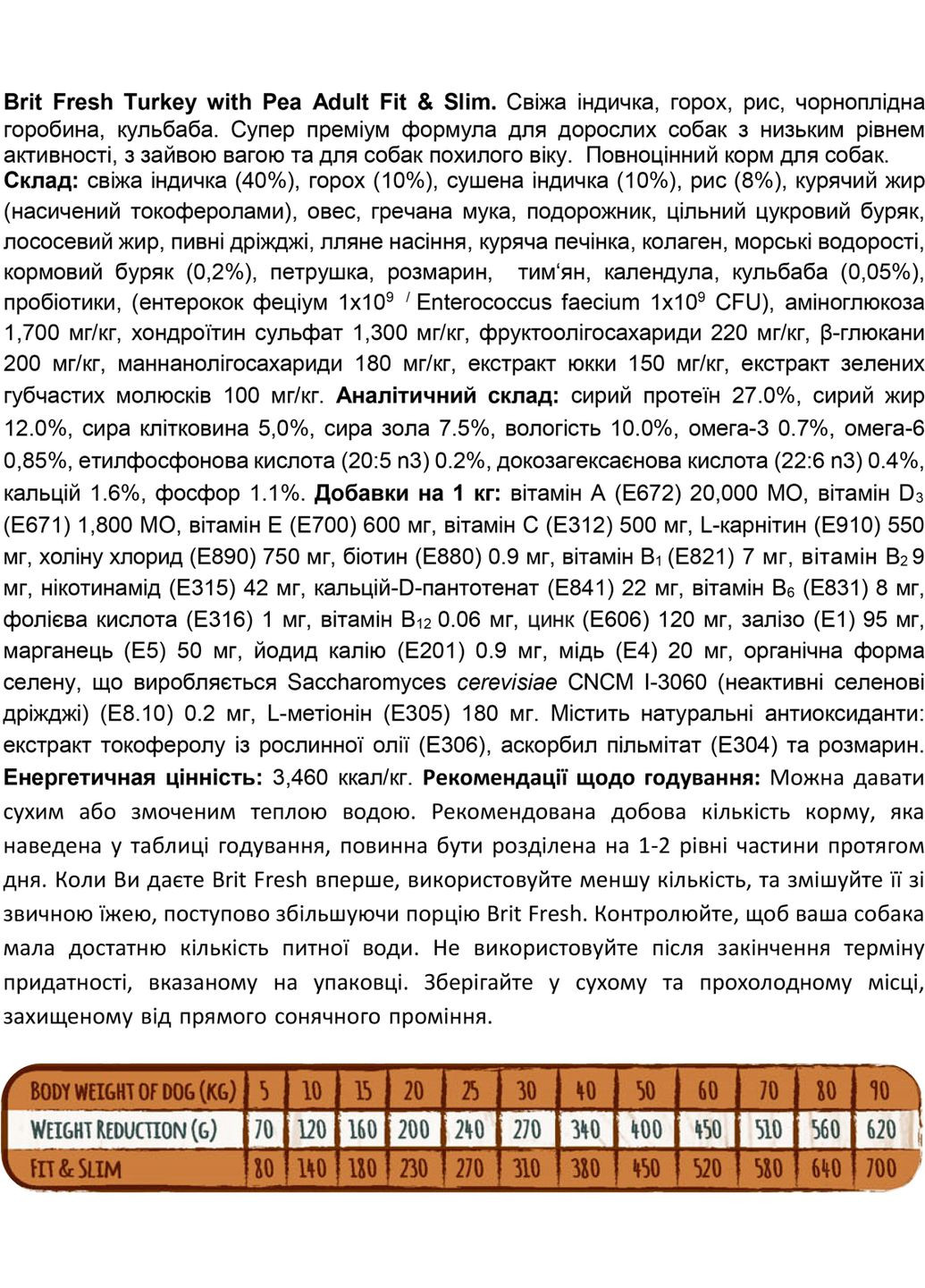 Сухой корм для взрослых, пожилых собак Fresh Light Fit & Slim с индейкой и горошком 2.5 кг (8595602530809) Brit (364786816)