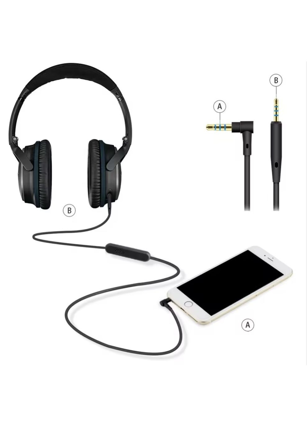 Кабель шнур провід прямий з мікрофоном для навушників QuietComfort QC25 QC35 OE2 SoundLink black чорний Bose (368561415)