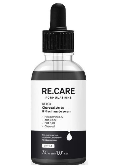 Сироватка-детокс для обличчя Formulations Detox Charcoa, Acids & Niacinamide Serum 30ml (1479757-36118941) Re.Care (368611105)