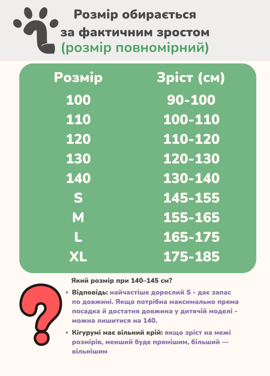 Кигуруми пижама Котик Чи аниме для девочек серый теплый комбинезон плюшевый Lalapka (373649458)