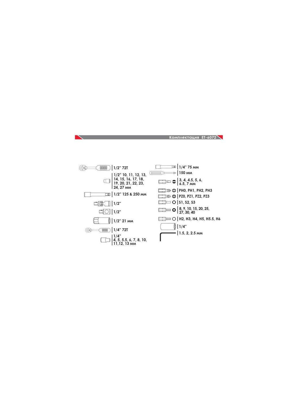 Набор ручного инструмента 72 ед. хромо-ванадиевая сталь 1/4" 1/2" для гаража и дома Intertool (363045079)