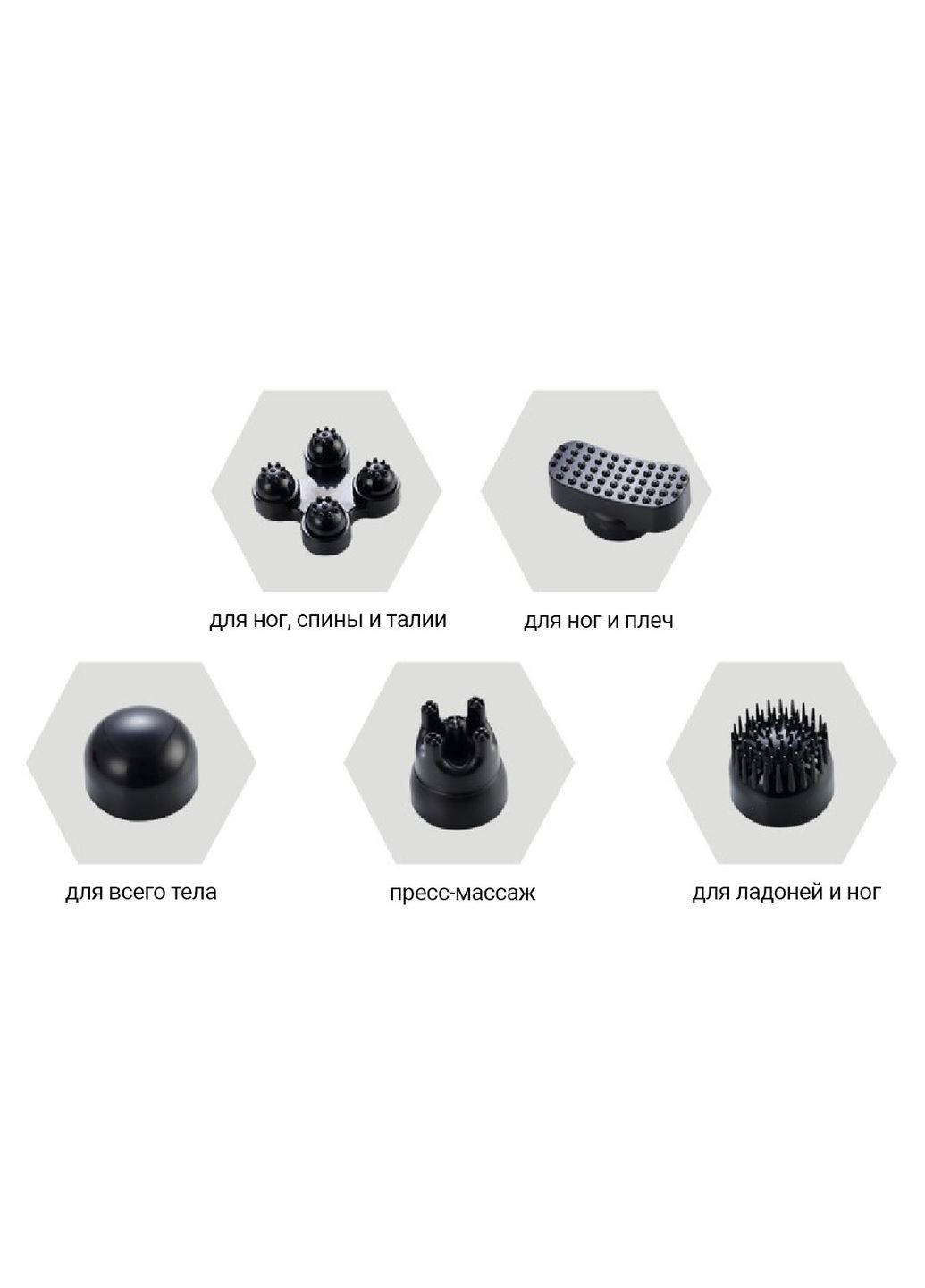 Акумуляторний ручний масажер для тіла з 5 насадками та підігрівом ZET-716 Zenet (316632037)