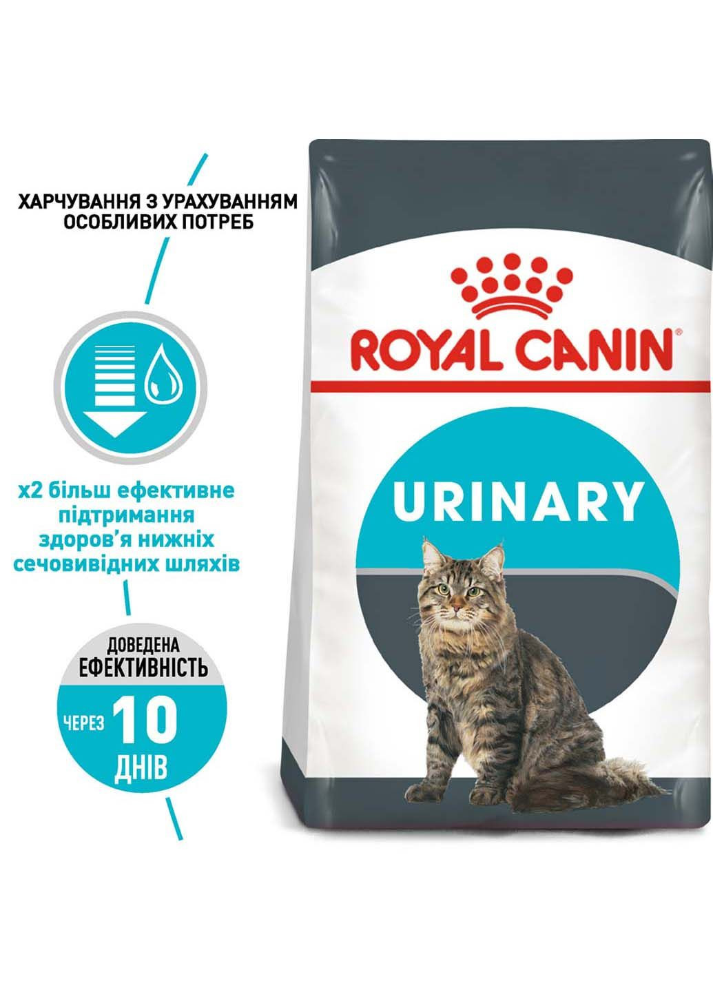 Сухий корм для кішок Urinary Care 2 кг Royal Canin (286472652)