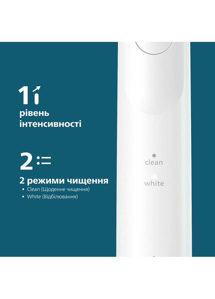 Зубная щетка Sonicare HX7110/01 White Philips (336147220)