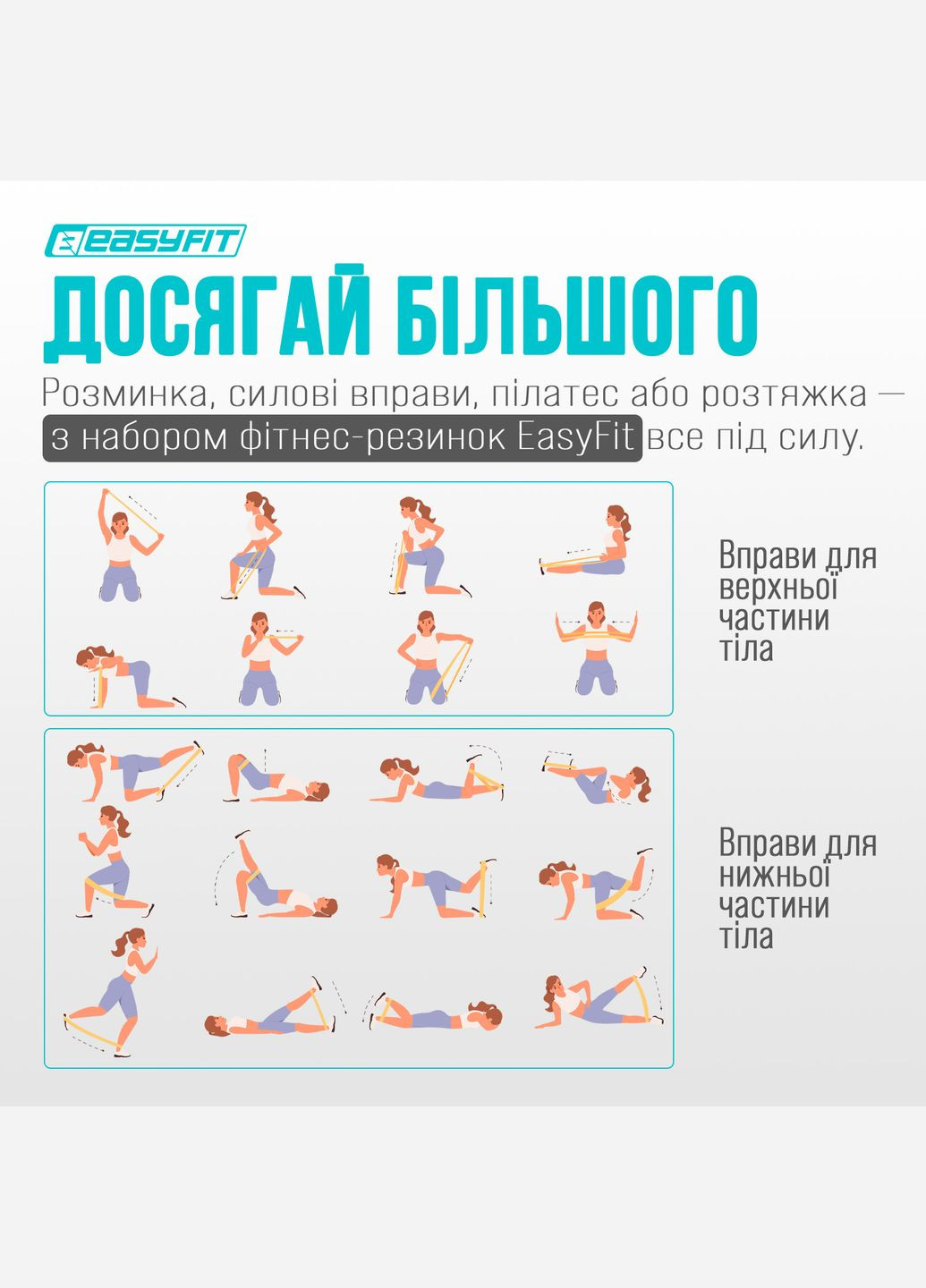 Резинки для фитнеса MonoBand набор 5 шт EasyFit (365549688)