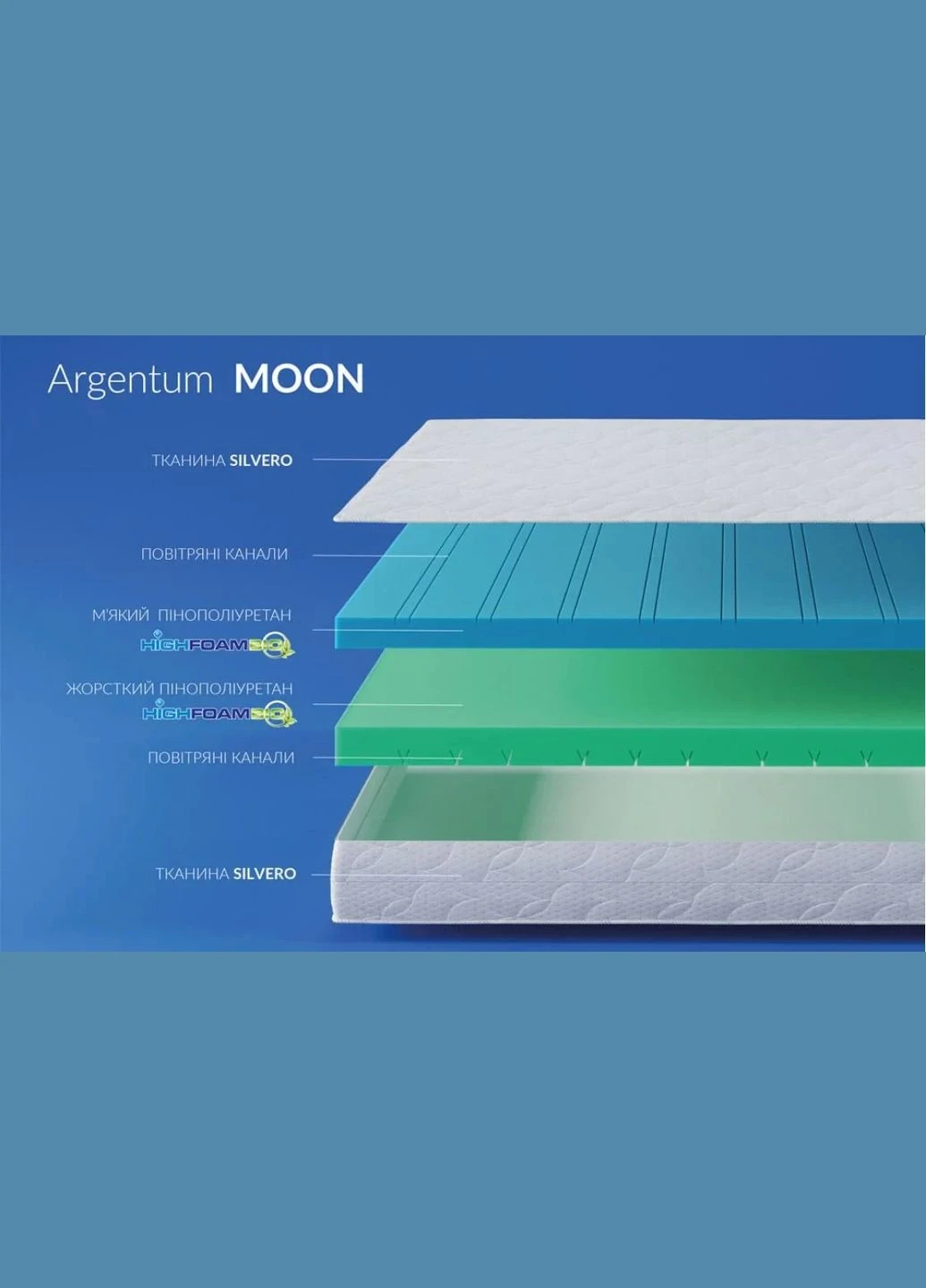 Матрас ортопедический Argentum Moon 180x200 см HighFoam (327081780)