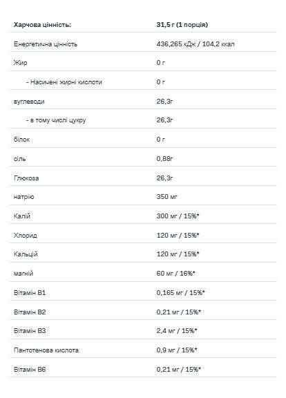 Изотонический напиток для выносливости Isotonic 700 г лимон электролиты Allnutrition (367956263)