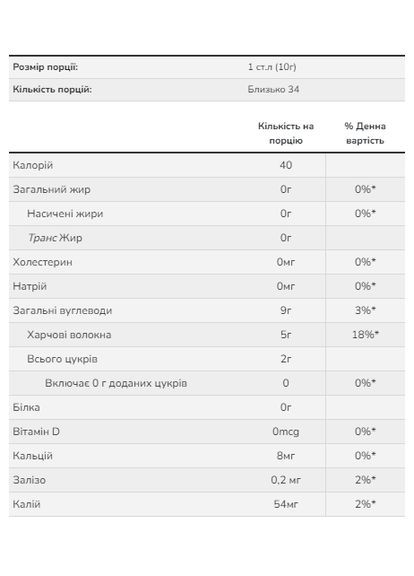 Порошок яблучної клітковини веганський 340 г для травлення Now Foods (367956946)