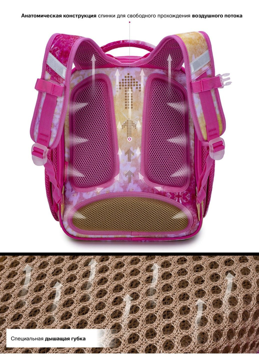 Рюкзак школьный для девочек /SkyName R4-412 Winner (331181640)