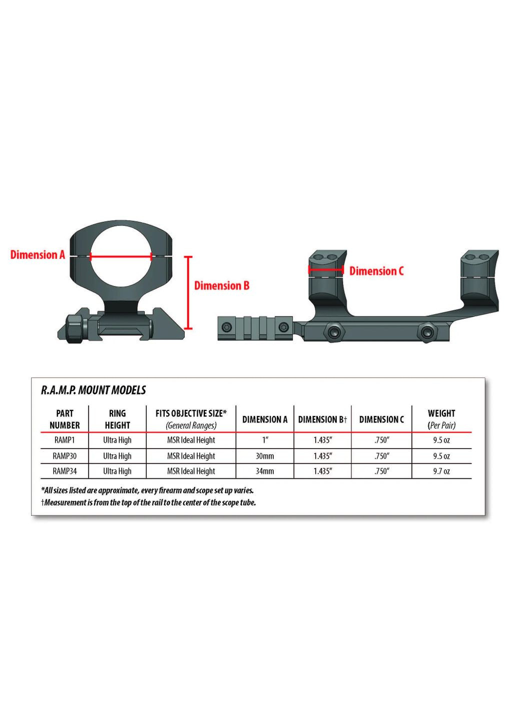 Крепление моноблок Warne R.A.M.P. d – 30 мм. Extra High. 45°. Weaver/Picatinny No Brand (316443972)