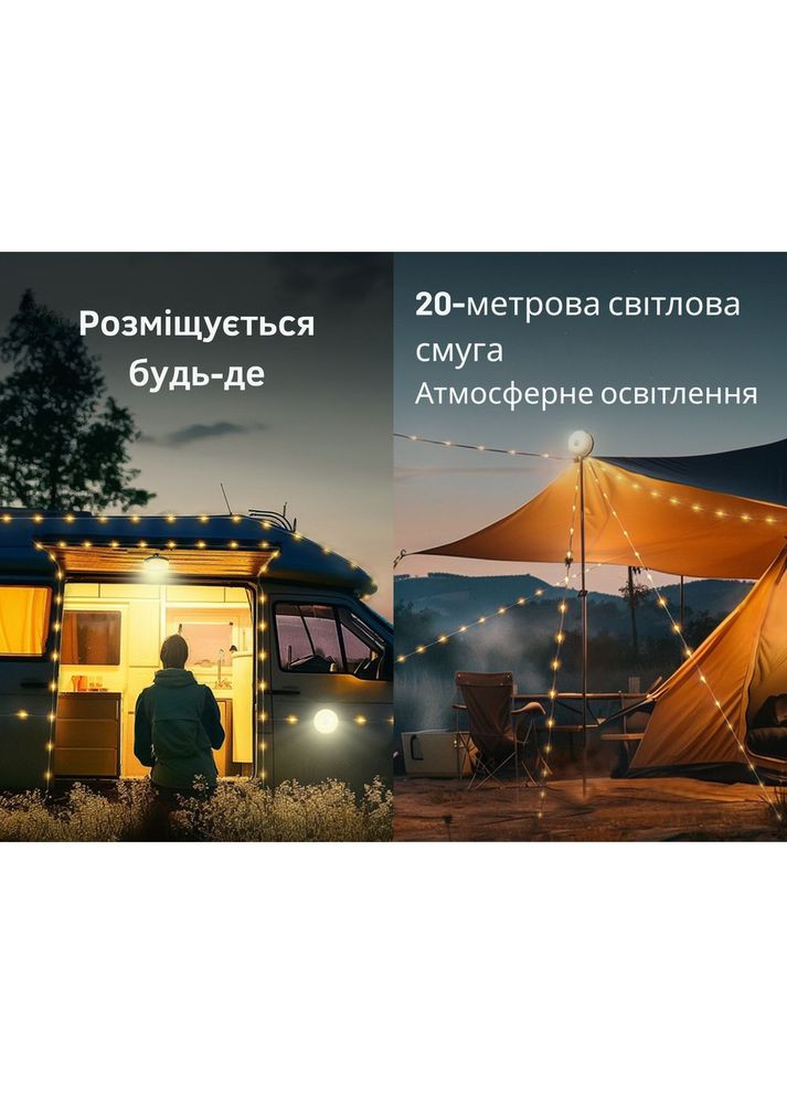 Кемпінговий ліхтар-гірлянда Milky Way - GW20, біла (20 метрів) NexTool (353504256)