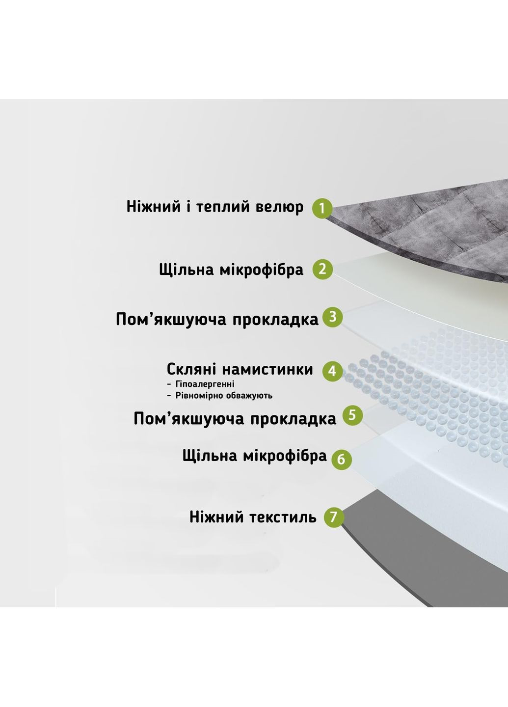 Ковдра велюрова обтяжена 4 кг антистресова 102х152 см Love You (370142209)