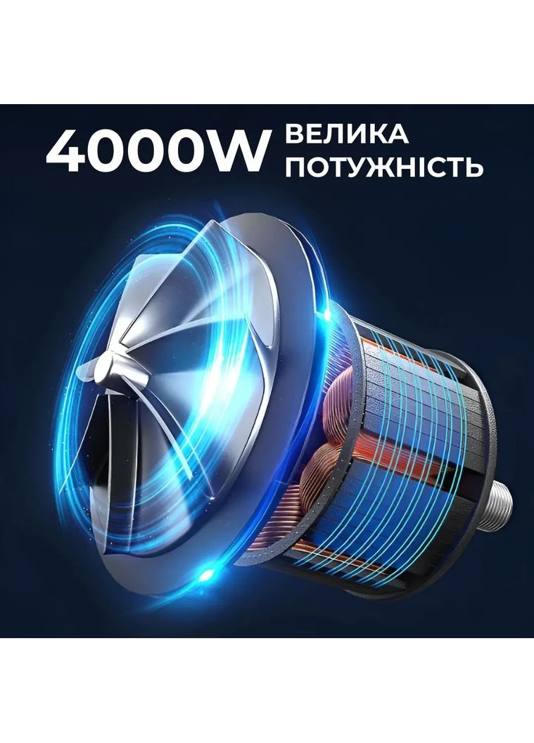 Пилосос SK-13007 потужний 4000 Вт професійний Sokany (351431587)