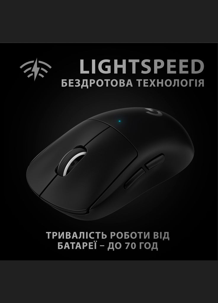 Мишка G Pro X Superlight Wireless Black (910-005880) Logitech (280938970)