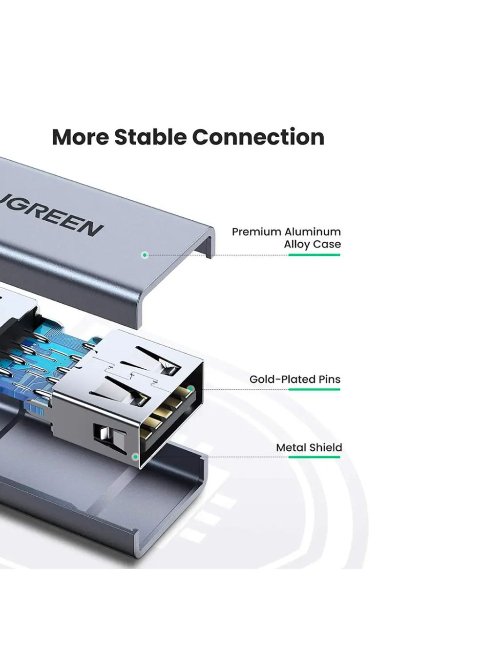 Соединитель US381 USB 3.0 Female to USB 3.0 Female Adapter адаптер - переходник прямой (20119) Ugreen (300523744)